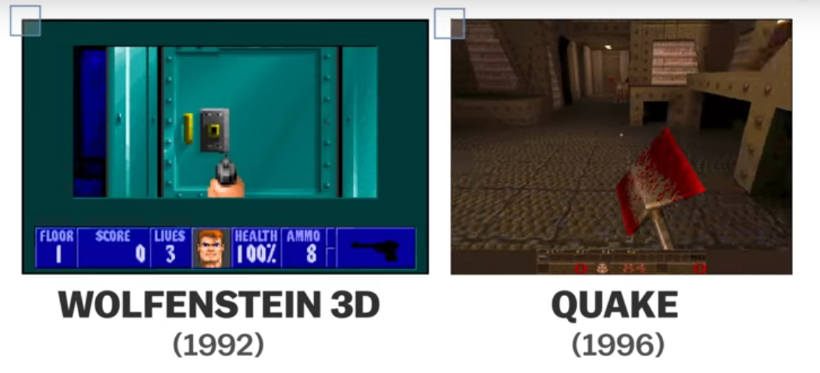 Геймплей Wolfenstein 3D и Quake